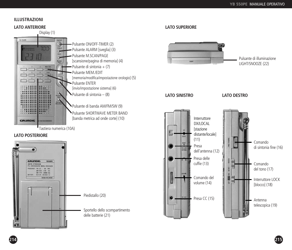 Eton YB550PEO User Manual | Page 108 / 128