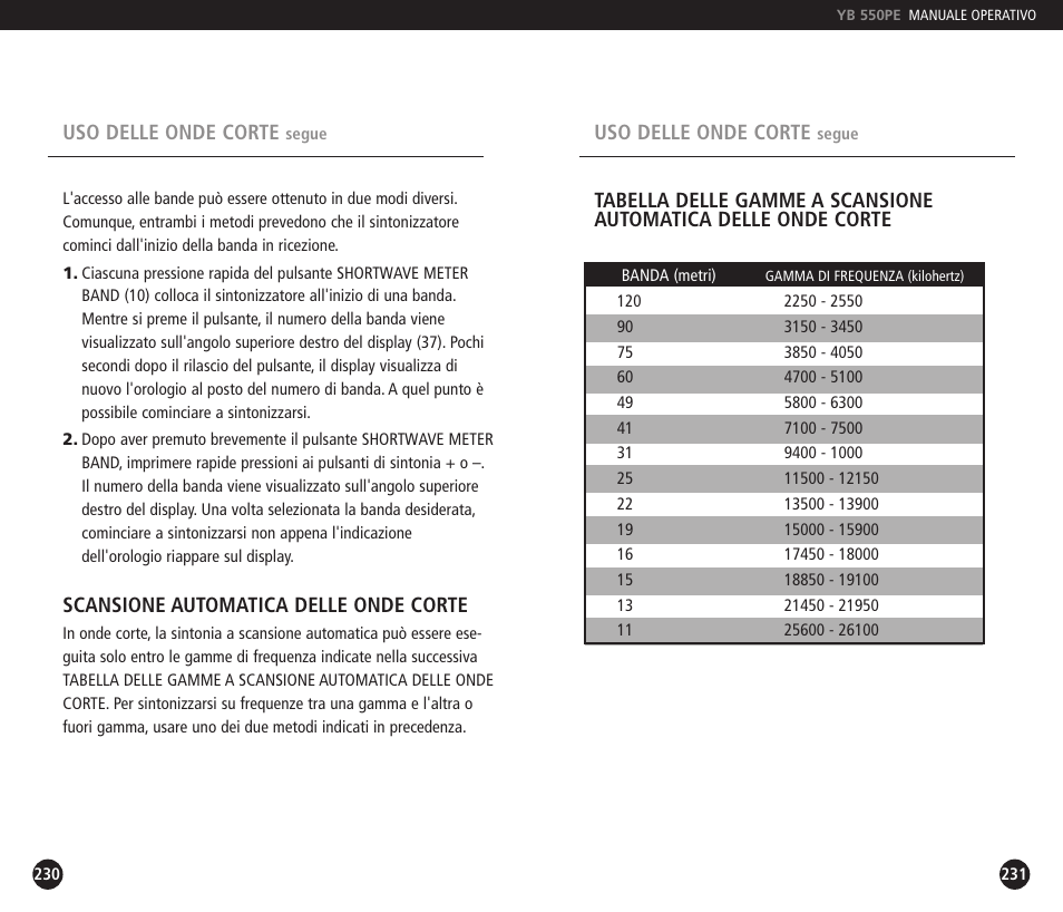 Eton YB550PEO User Manual | Page 116 / 128