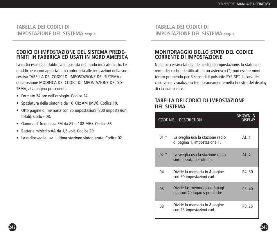 Eton YB550PEO User Manual | Page 122 / 128