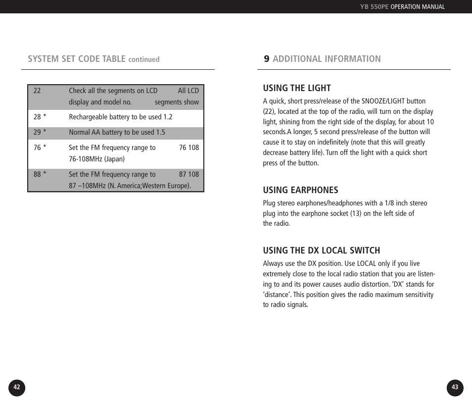 Eton YB550PEO User Manual | Page 22 / 128