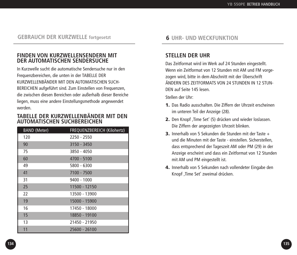 Eton YB550PEO User Manual | Page 68 / 128