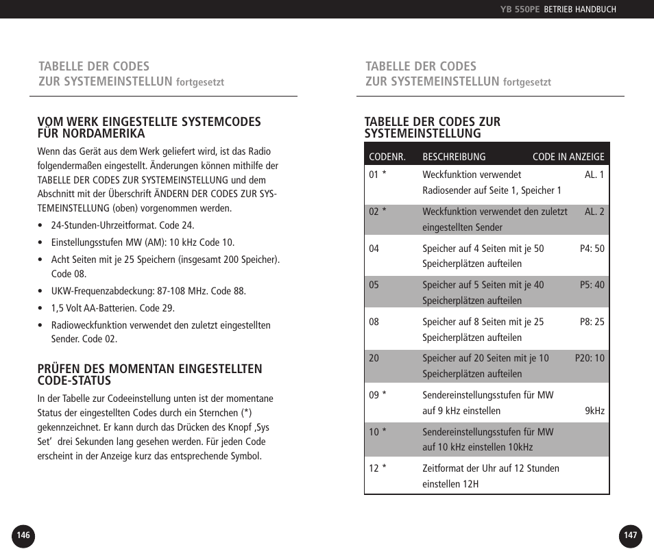 Eton YB550PEO User Manual | Page 74 / 128