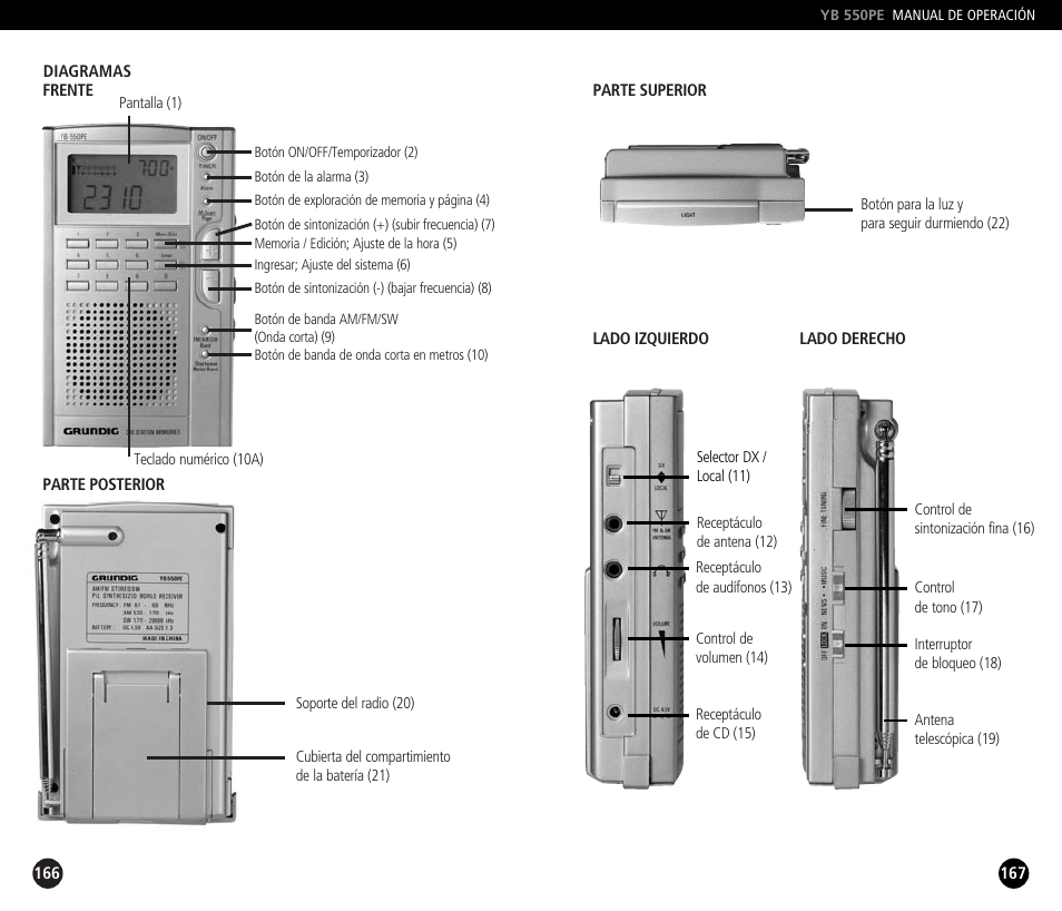 Eton YB550PEO User Manual | Page 84 / 128