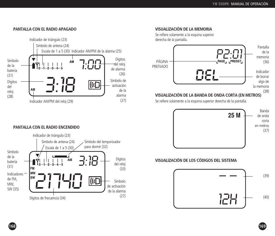 Eton YB550PEO User Manual | Page 85 / 128