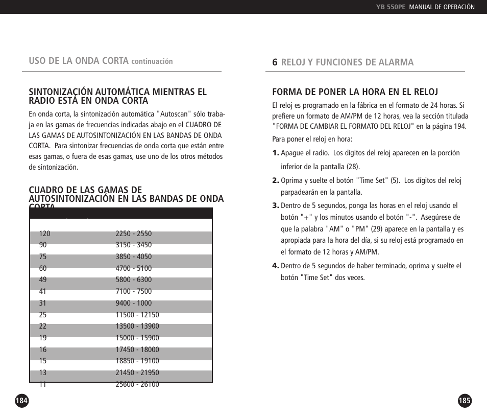 Eton YB550PEO User Manual | Page 93 / 128