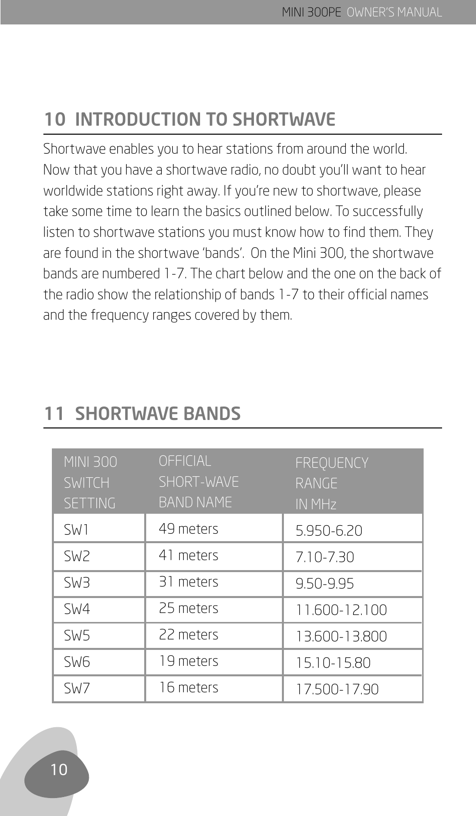 10 introduction to shortwave 11 shortwave bands | Eton 300PE User Manual | Page 12 / 19