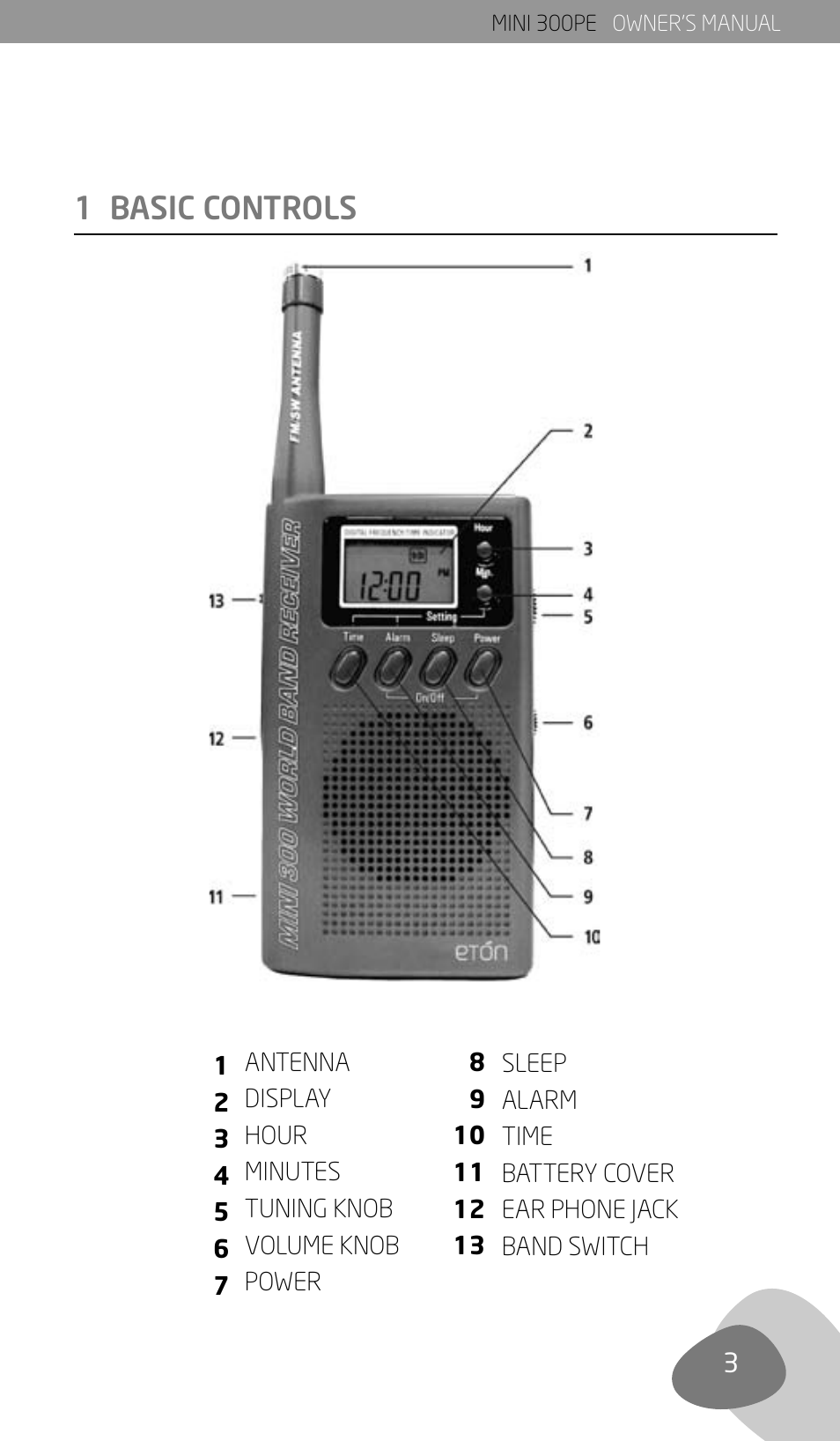 1 basic controls | Eton 300PE User Manual | Page 5 / 19