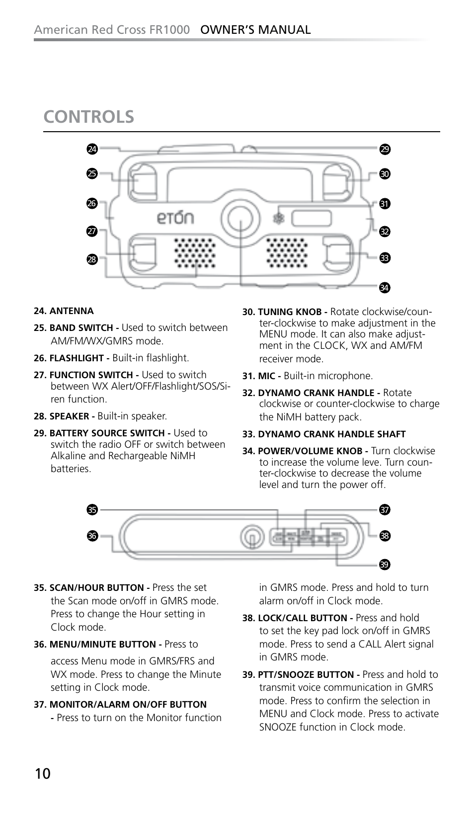 Controls, American red cross fr1000 owner’s manual | Eton FR1000 User Manual | Page 10 / 66