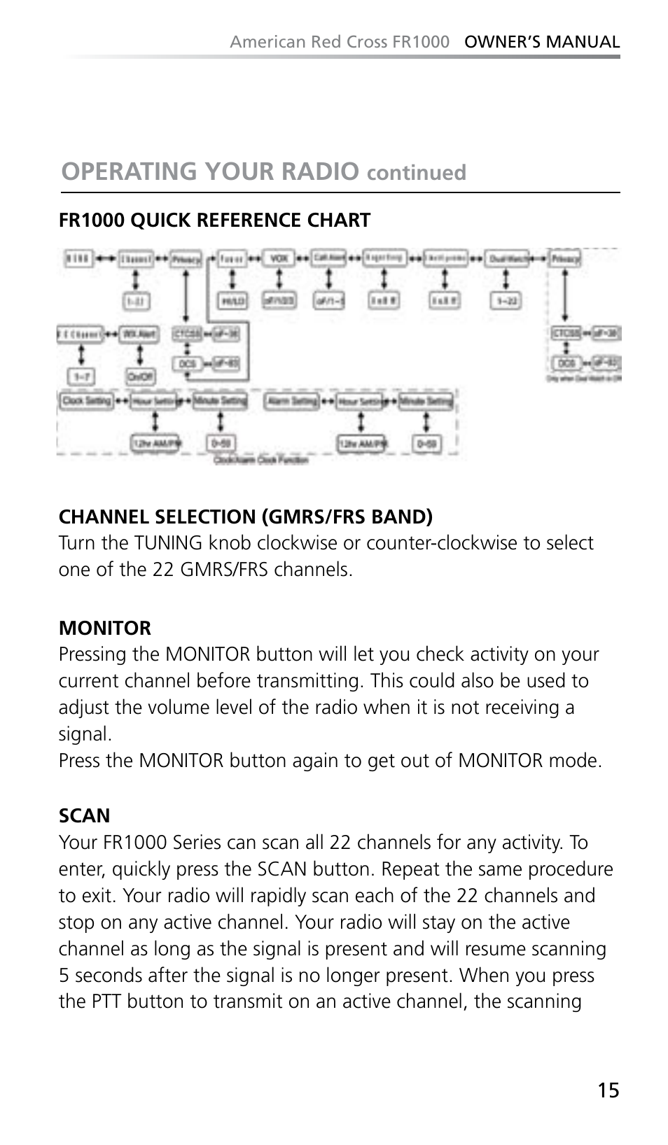 Operating your radio | Eton FR1000 User Manual | Page 15 / 66