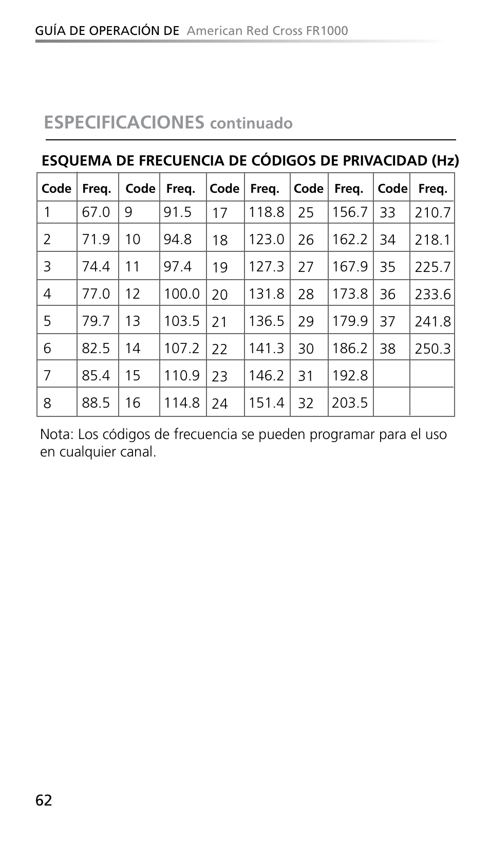 Especificaciones | Eton FR1000 User Manual | Page 62 / 66