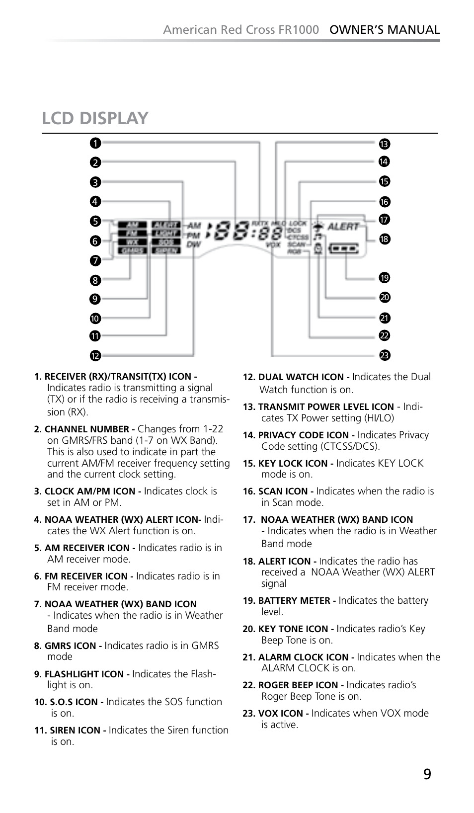 Lcd display, American red cross fr1000 owner’s manual | Eton FR1000 User Manual | Page 9 / 66