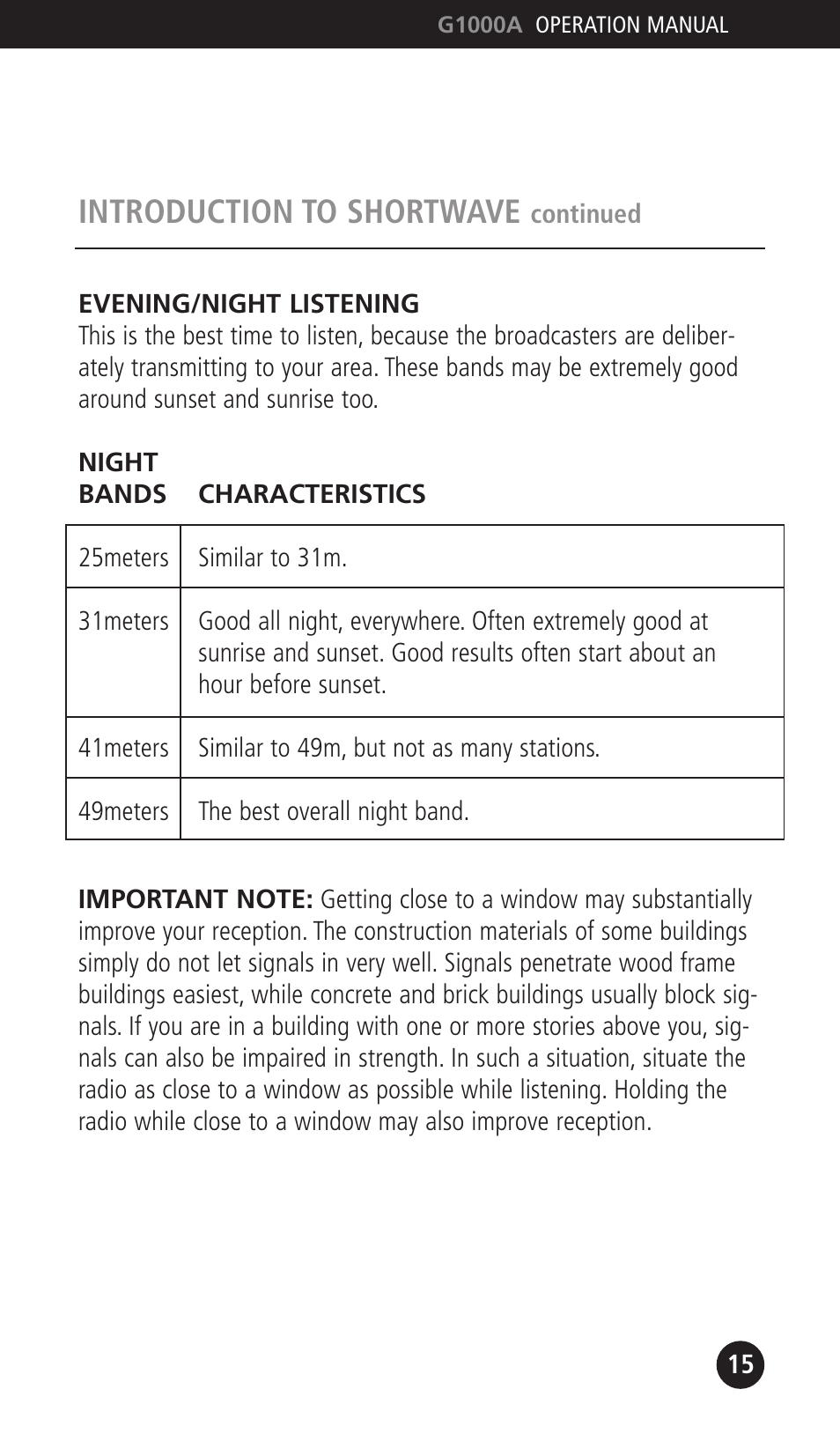 Introduction to shortwave | Eton G1000A User Manual | Page 15 / 56