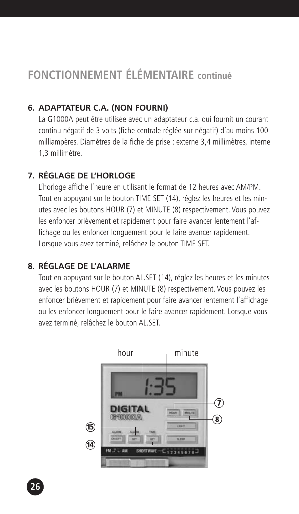 Fonctionnement élémentaire | Eton G1000A User Manual | Page 26 / 56