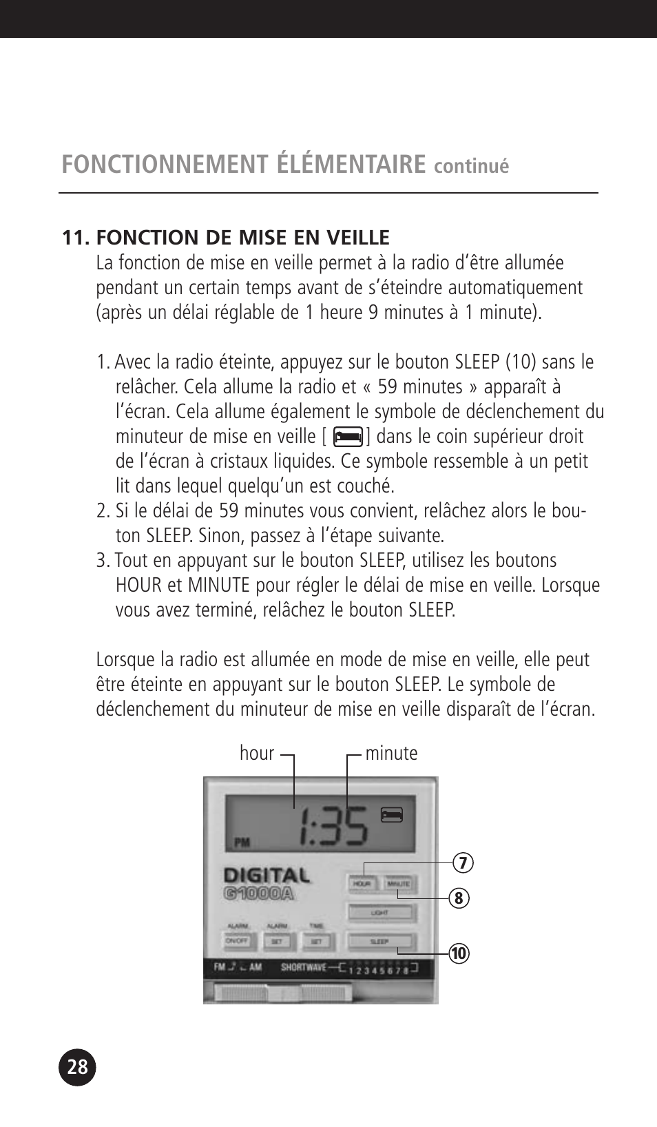 Fonctionnement élémentaire | Eton G1000A User Manual | Page 28 / 56