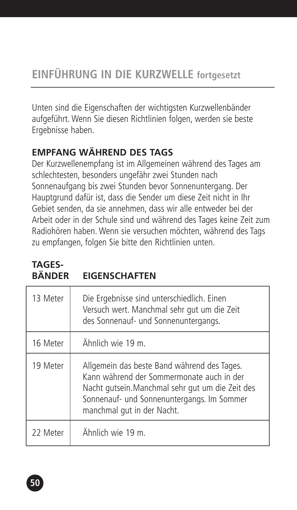 Einführung in die kurzwelle | Eton G1000A User Manual | Page 50 / 56