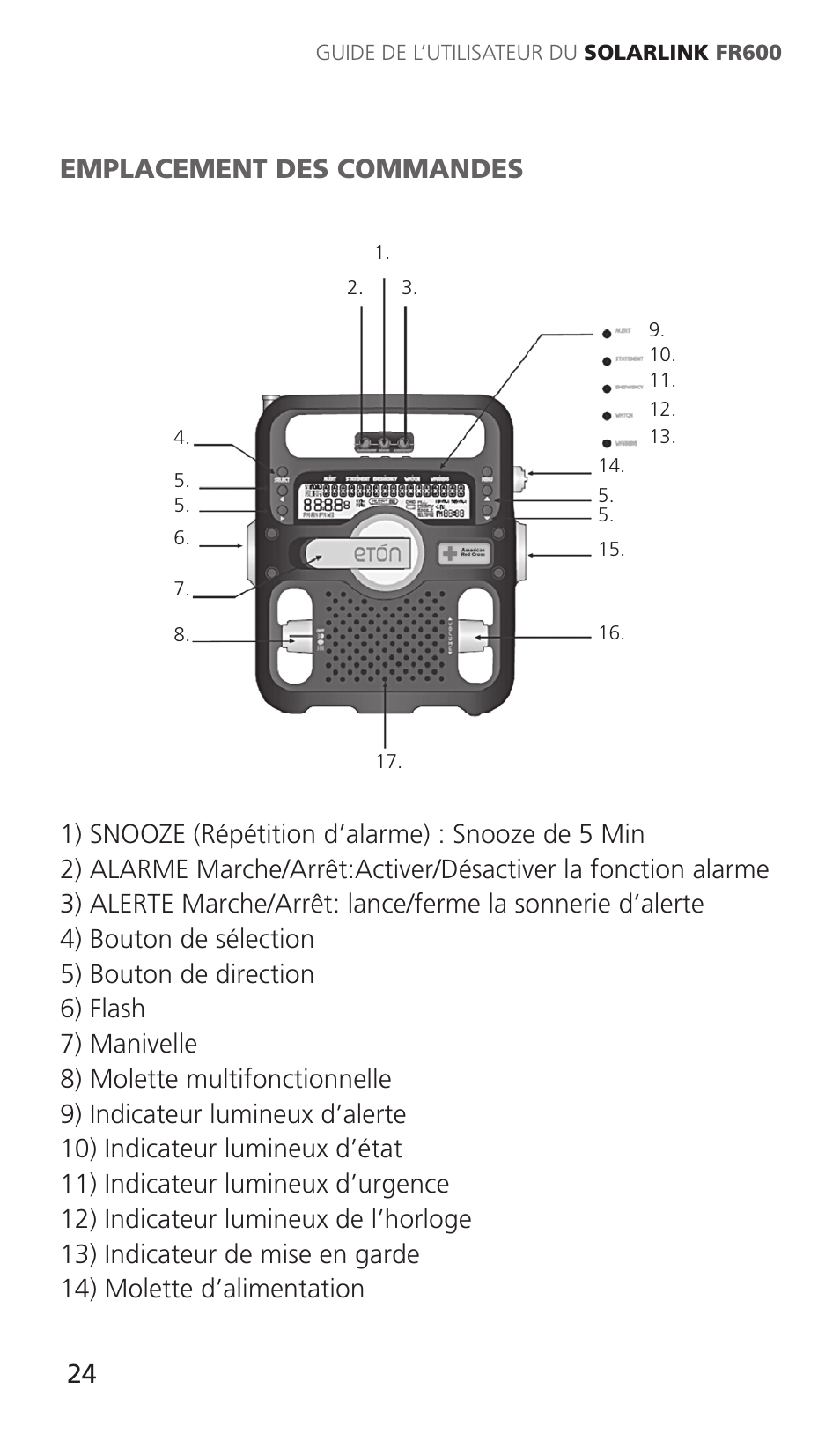 Eton Solarlink ARCFR600R User Manual | Page 24 / 68