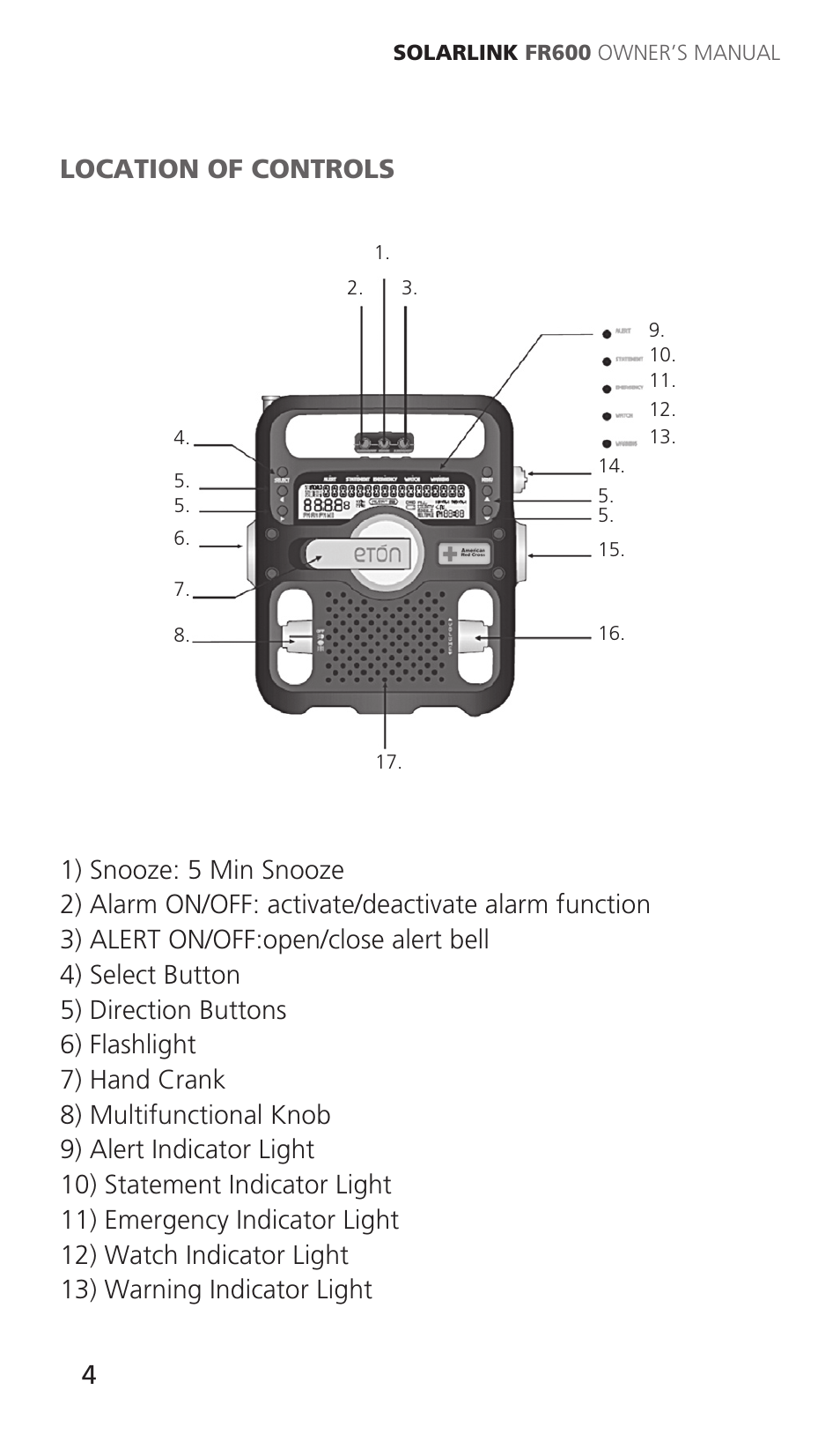 Eton Solarlink ARCFR600R User Manual | Page 4 / 68