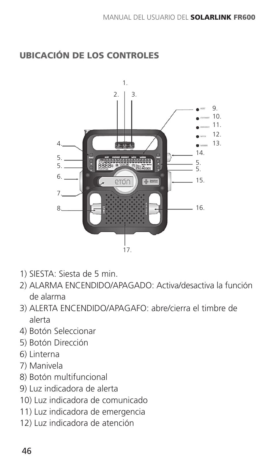 Eton Solarlink ARCFR600R User Manual | Page 46 / 68