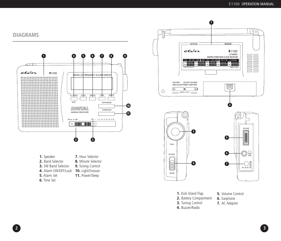 Diagrams, Digital | Eton E1100 User Manual | Page 3 / 7