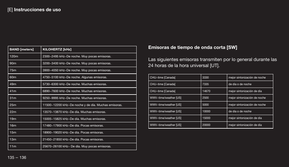 E] instrucciones de uso | Eton 9120 User Manual | Page 136 / 192