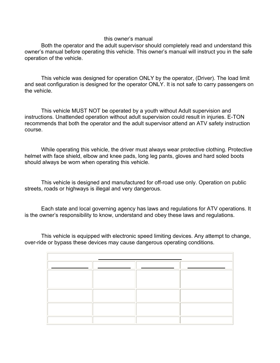 Important notices | Eton VECTOR 250R User Manual | Page 2 / 32