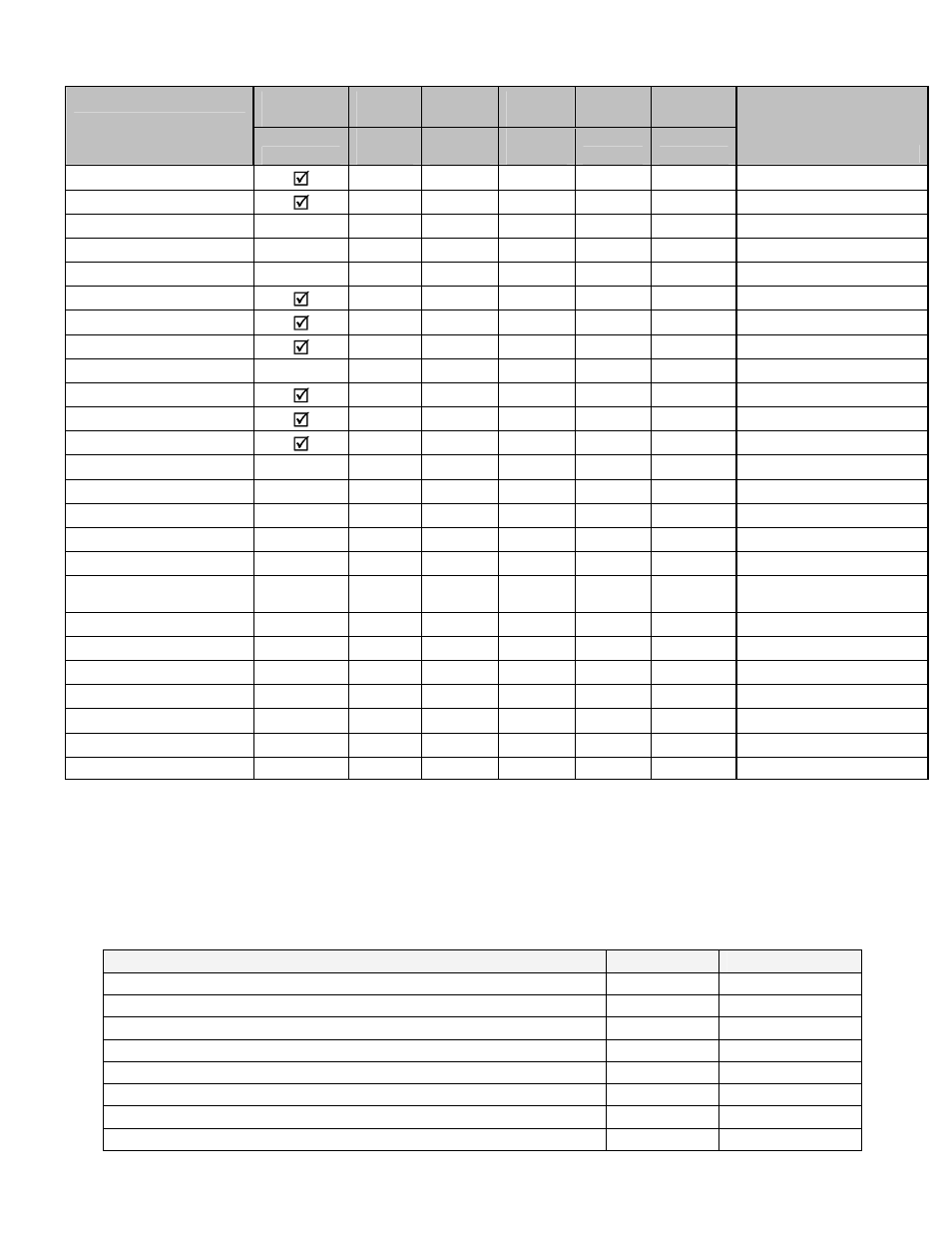 Maintenance schedule, Owners maintenance records, Aintenance schedule | Vector 250r | Eton VECTOR 250R User Manual | Page 27 / 32