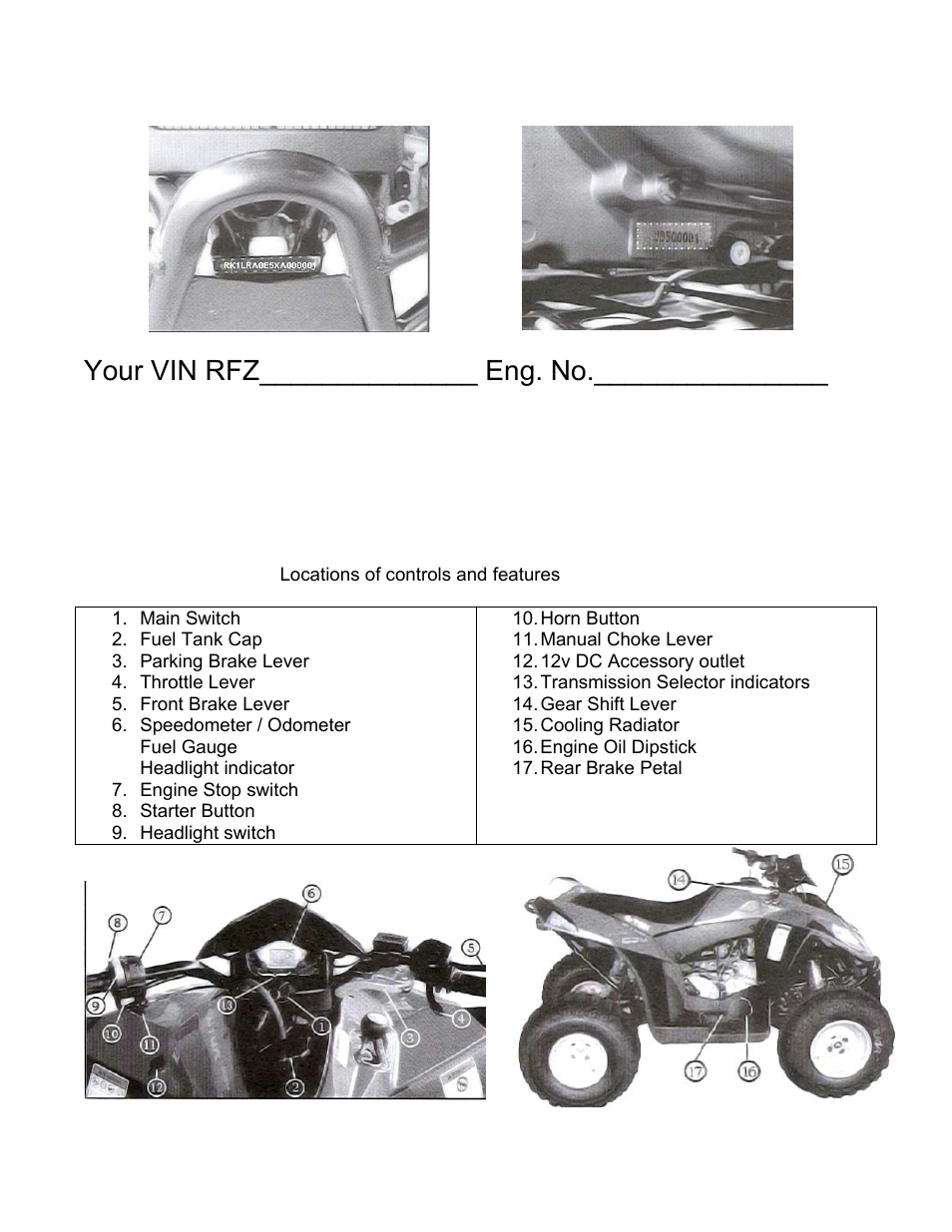 Vehicle identification numbers, Controls, switches & feature locations, Your vin rfz______________ eng. no | Eton VECTOR 250R User Manual | Page 9 / 32