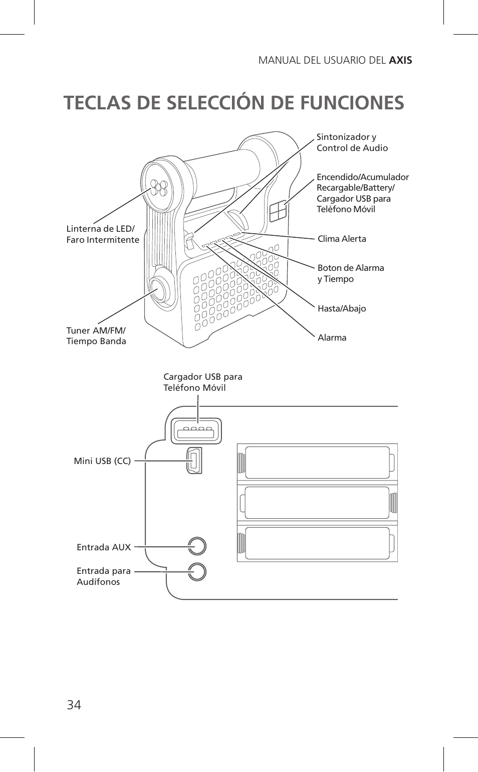 Teclas de selección de funciones | Eton Cell Phone Accessories User Manual | Page 34 / 48