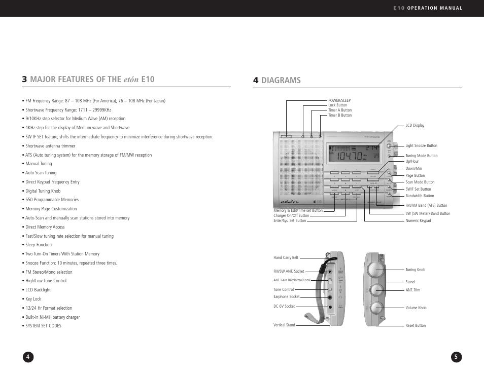 3major features of the etón e10, 4diagrams | Eton E10 User Manual | Page 3 / 17