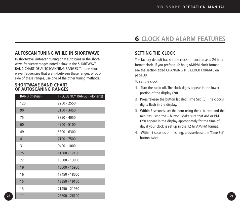 6clock and alarm features | Eton YB550 User Manual | Page 15 / 81