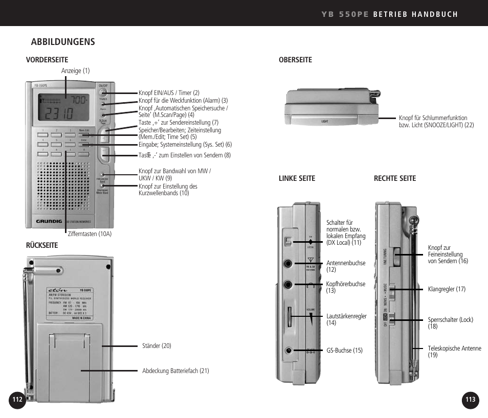 Abbildungens | Eton YB550 User Manual | Page 57 / 81