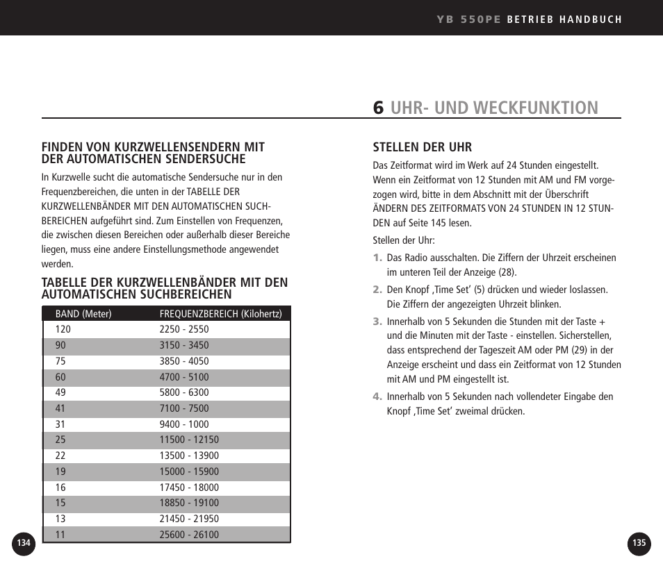 6uhr- und weckfunktion | Eton YB550 User Manual | Page 68 / 81