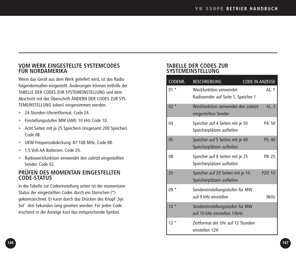 Eton YB550 User Manual | Page 74 / 81