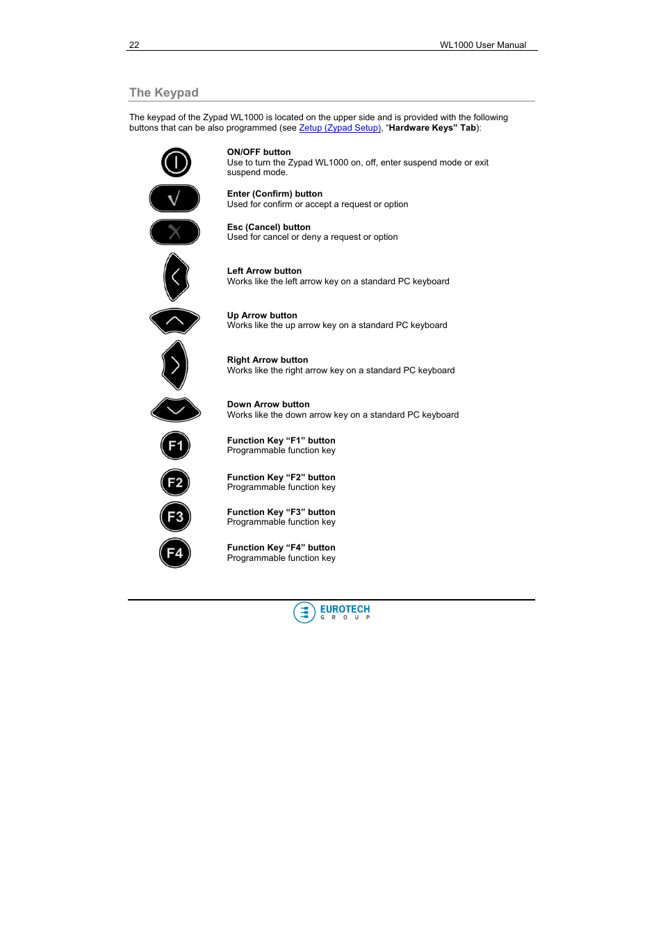 The keypad | Eurotech Appliances WL1000 User Manual | Page 22 / 49