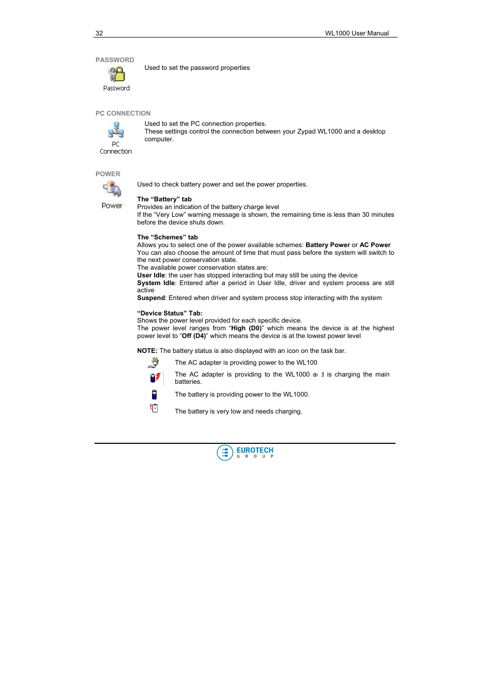 Password, Pc connection, Power | Eurotech Appliances WL1000 User Manual | Page 32 / 49