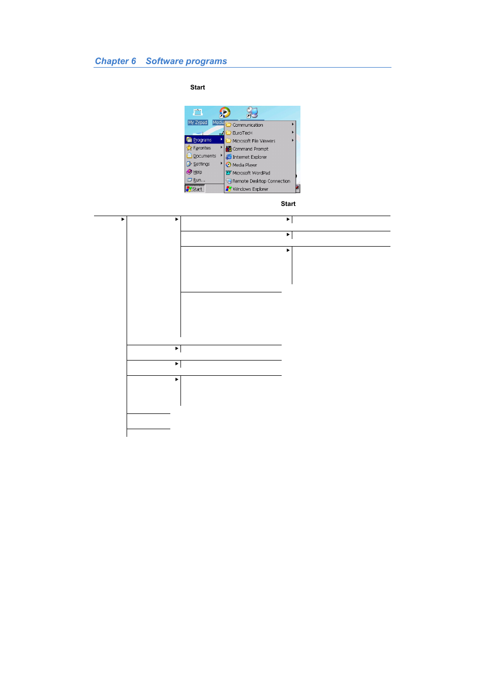 Software programs, Chapter 6, Chapter 6 software programs | Eurotech Appliances WL1000 User Manual | Page 47 / 49