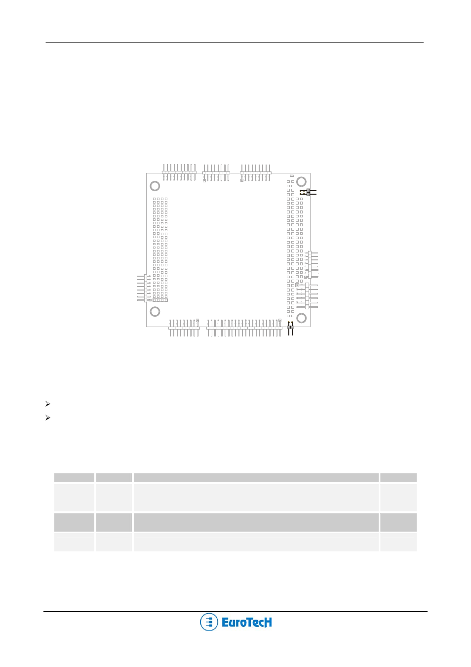 Jumper layout and configuration | Eurotech Appliances CPU-1461 User Manual | Page 10 / 69