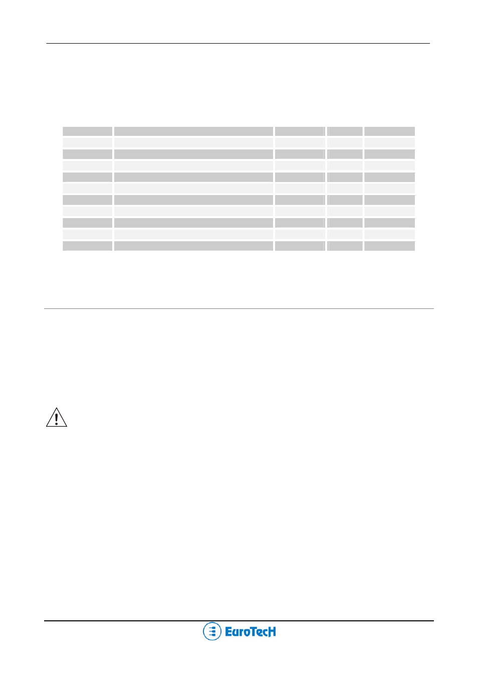Eurotech Appliances CPU-1461 User Manual | Page 13 / 69