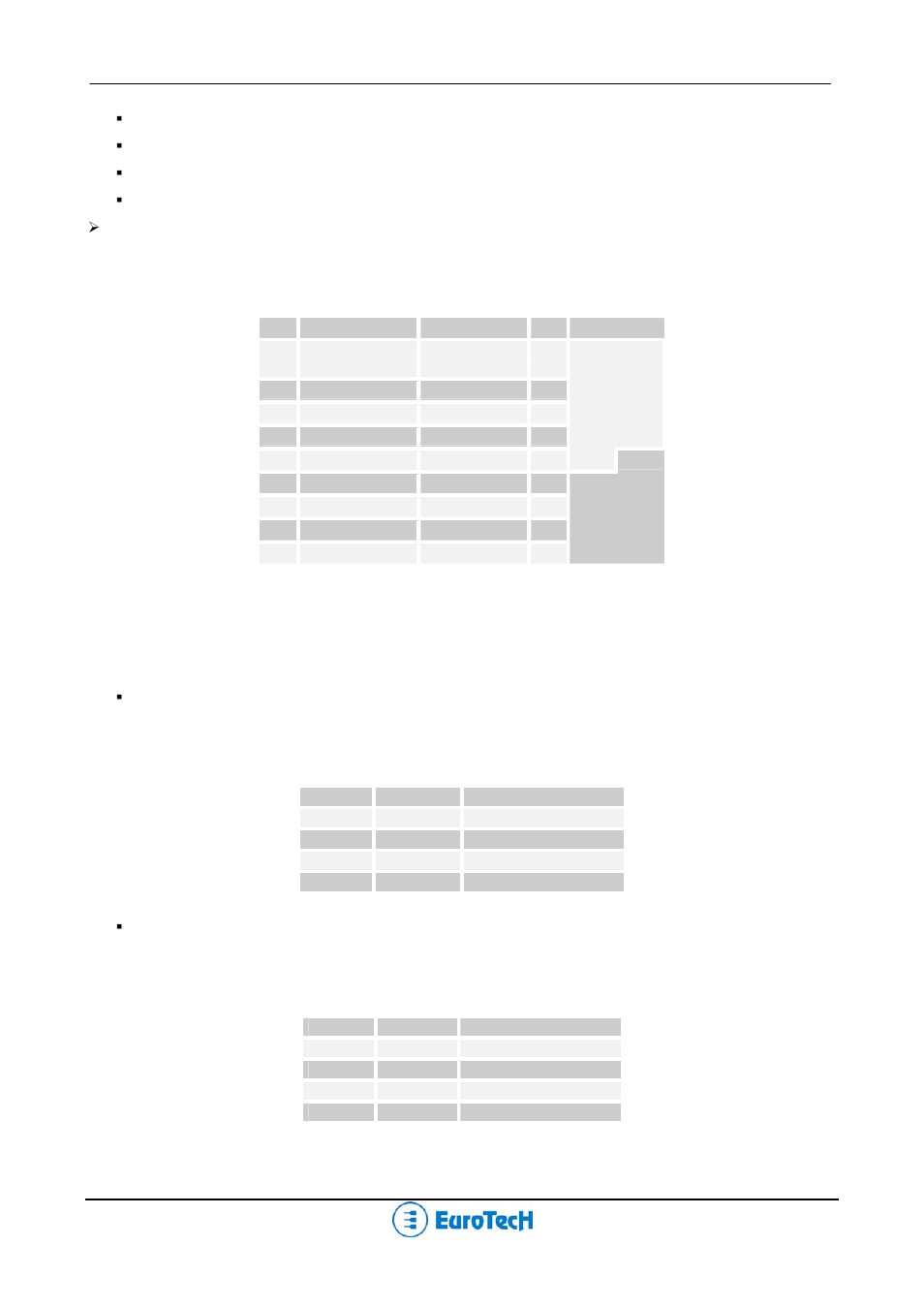 Multifunction connector section | Eurotech Appliances CPU-1461 User Manual | Page 15 / 69