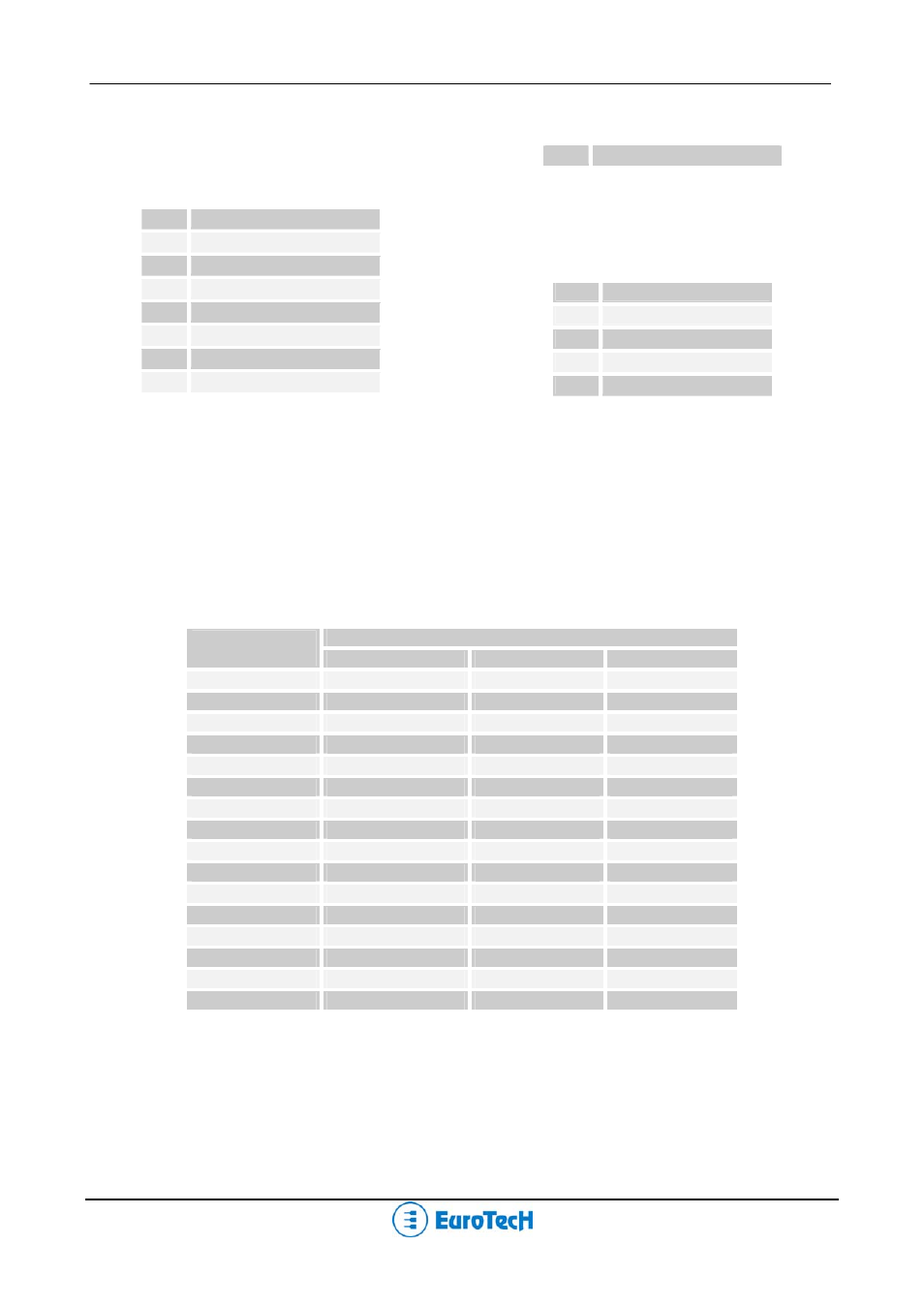 Vga section, Supported crt-vga video resolutions | Eurotech Appliances CPU-1461 User Manual | Page 17 / 69