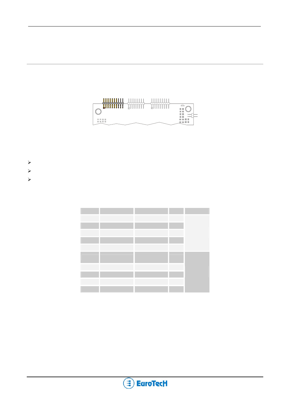 J14 for usb 1.1 (ports 7 and 8) and audio-codec, The eurotech usb & ac97-audio codec adapter | Eurotech Appliances CPU-1461 User Manual | Page 21 / 69