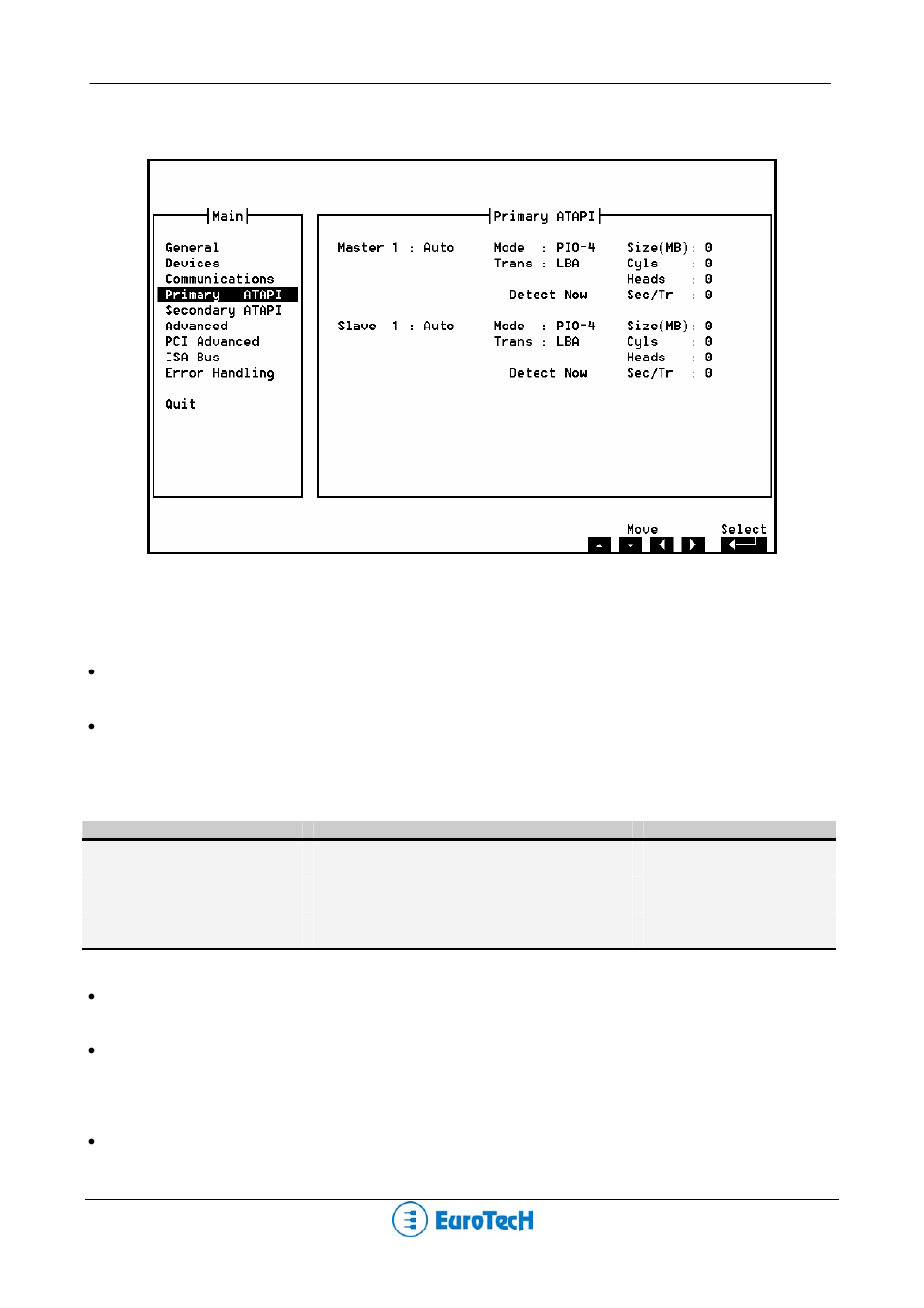 Atapi unit type | Eurotech Appliances CPU-1461 User Manual | Page 36 / 69