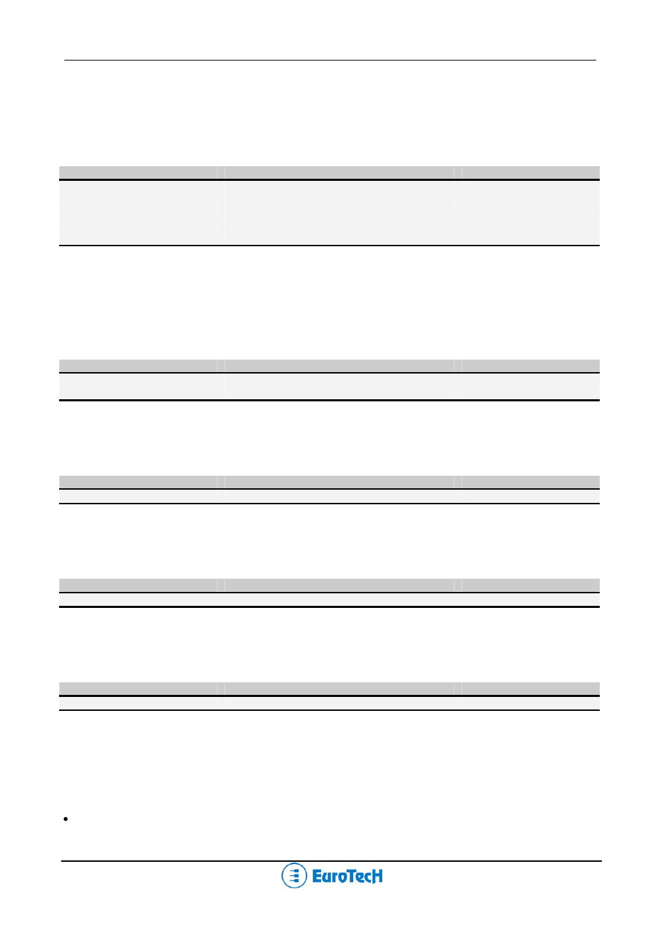 Pio mode, Translation mode, Cylinders | Heads, Sect/tr, Size (mb) | Eurotech Appliances CPU-1461 User Manual | Page 37 / 69