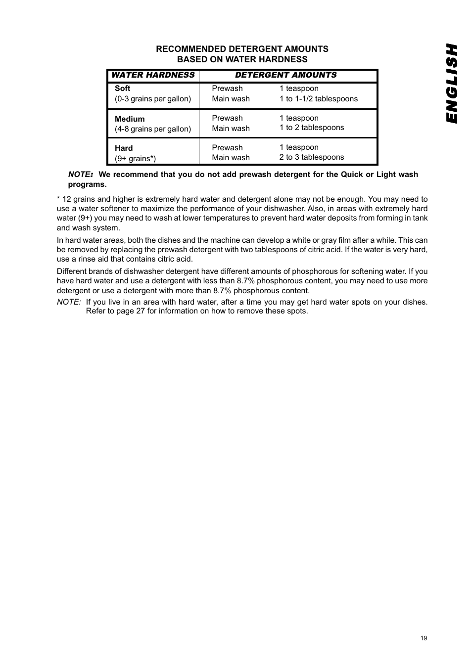 Englishenglishenglishenglishenglish | Eurotech Appliances EDW274E User Manual | Page 19 / 36