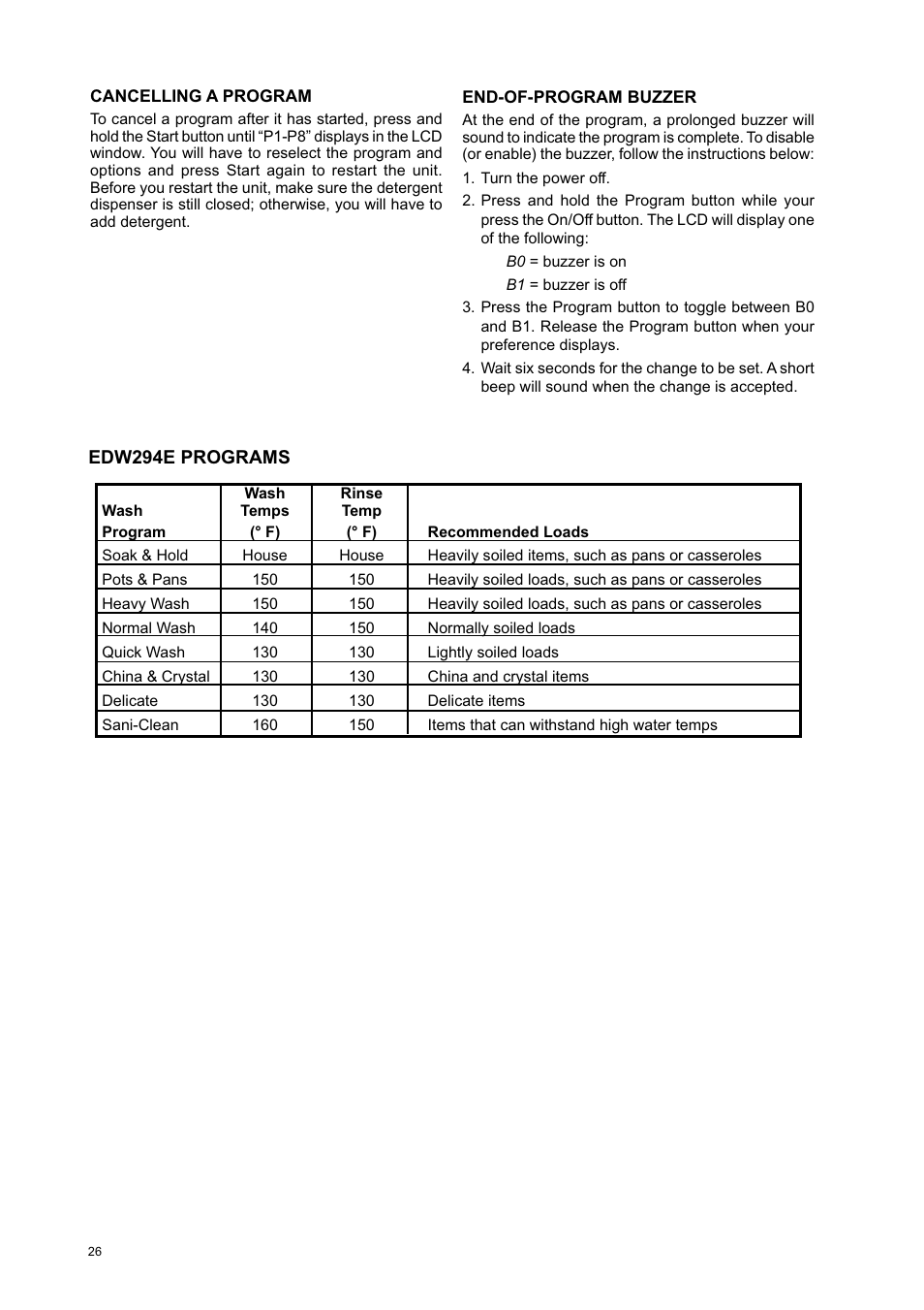 Eurotech Appliances EDW274E User Manual | Page 26 / 36