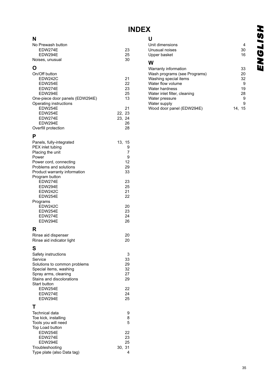 Englishenglishenglishenglishenglish, Index | Eurotech Appliances EDW274E User Manual | Page 35 / 36