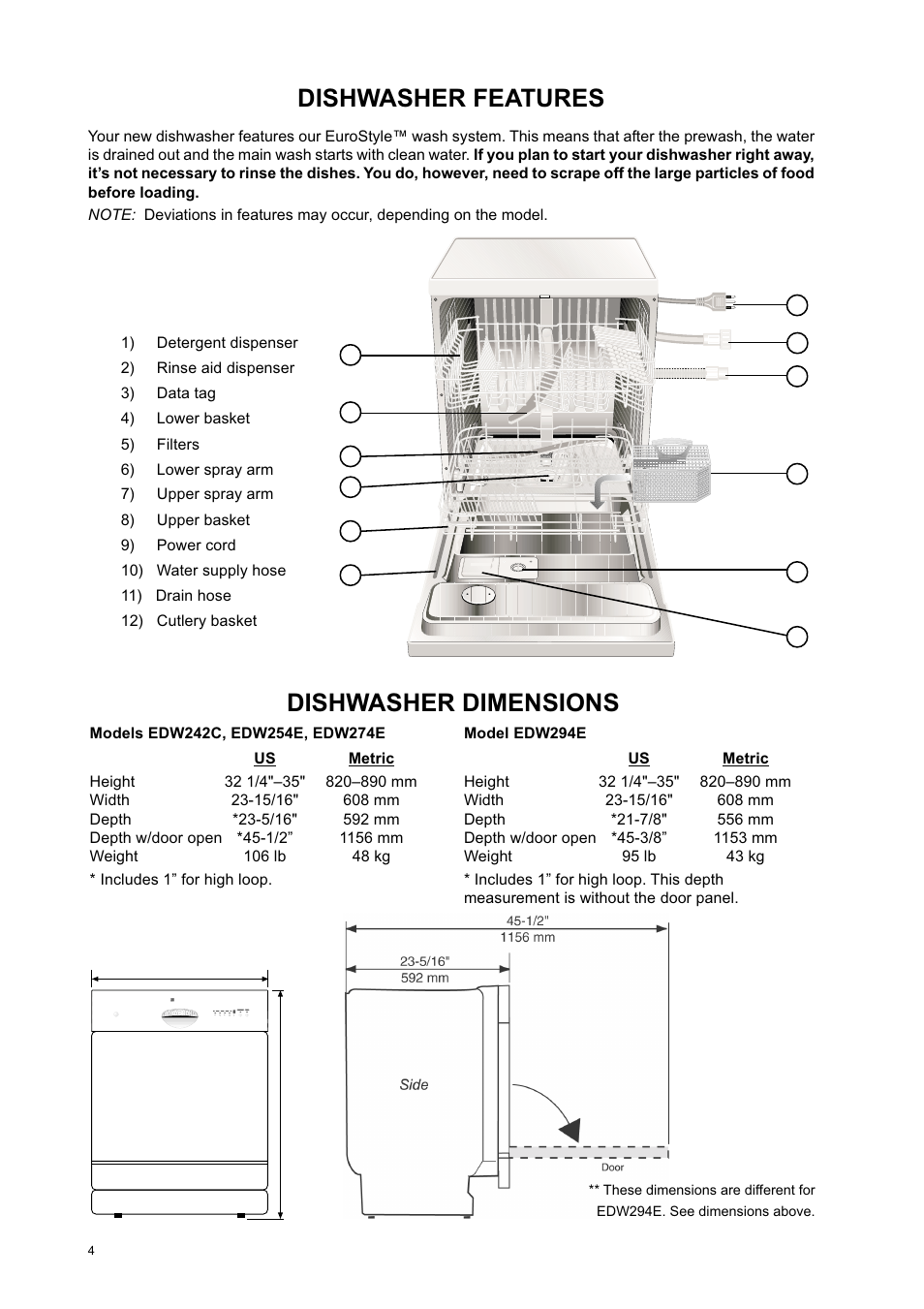 Dishwasher features, Dishwasher dimensions | Eurotech Appliances EDW274E User Manual | Page 4 / 36