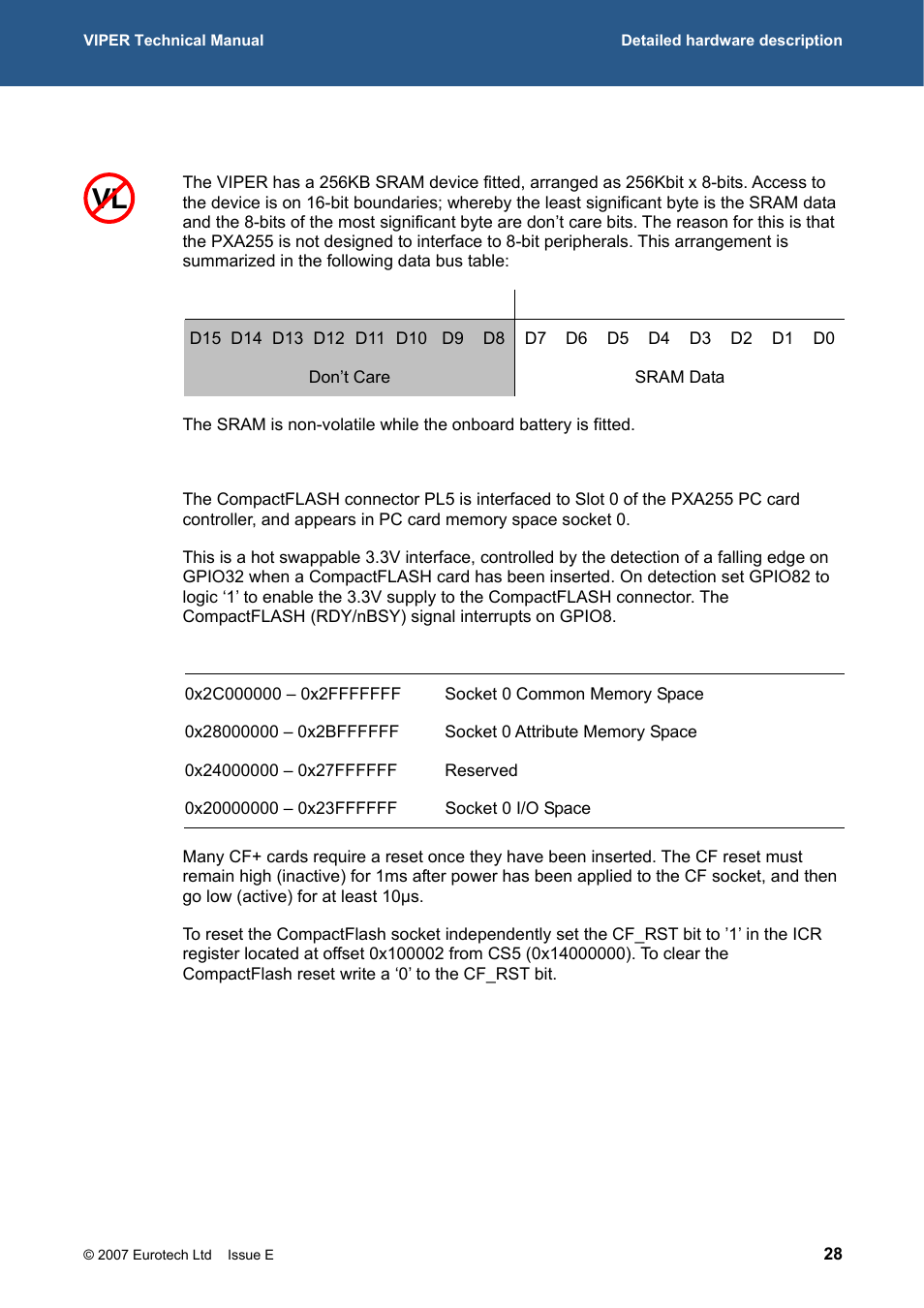 Actflash, Cf+), 273h | 293h, Compactflash, 294h, 319h, 320h, 333h, 334h | Eurotech Appliances VIPER / VIPER-LITE PXA255 User Manual | Page 28 / 111