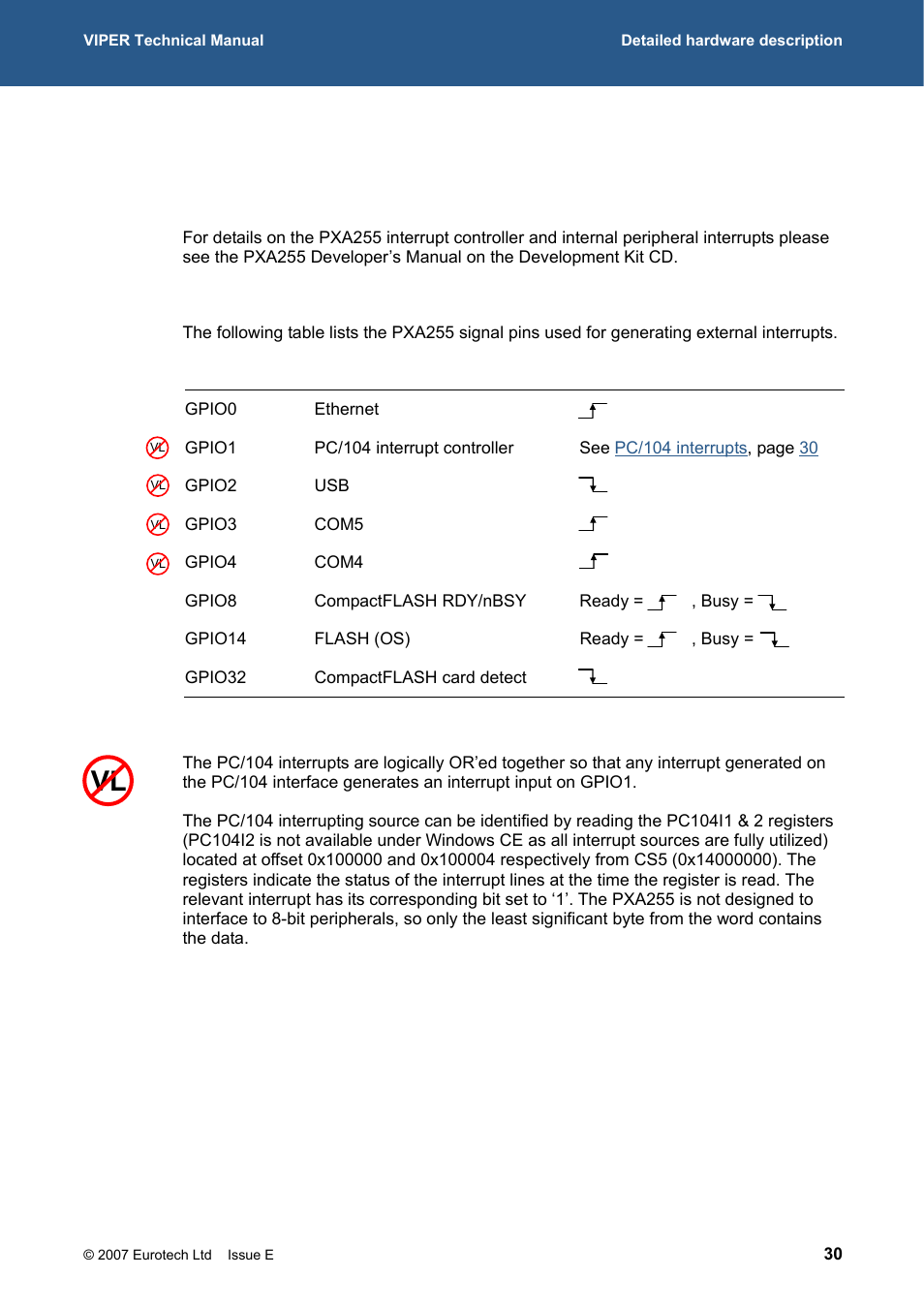 Interrupt assignments, Section, 270h | For det, 285h, 284h, 292h, 305h, 318h | Eurotech Appliances VIPER / VIPER-LITE PXA255 User Manual | Page 30 / 111