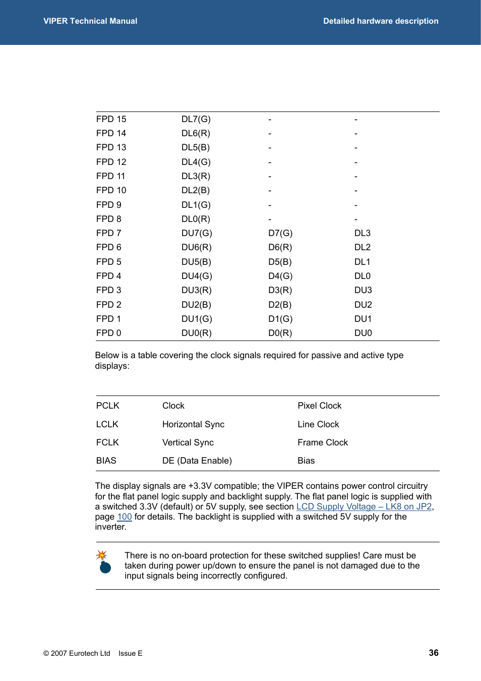 Eurotech Appliances VIPER / VIPER-LITE PXA255 User Manual | Page 36 / 111